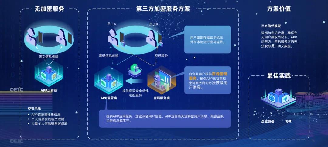 &#21315;&#20159;&#23448;&#32593;&#45;&#21315;&#20159;&#40;&#20013;&#22269;&#41;&#19968;&#31449;&#24335;&#26381;&#21153;&#23448;&#32593;