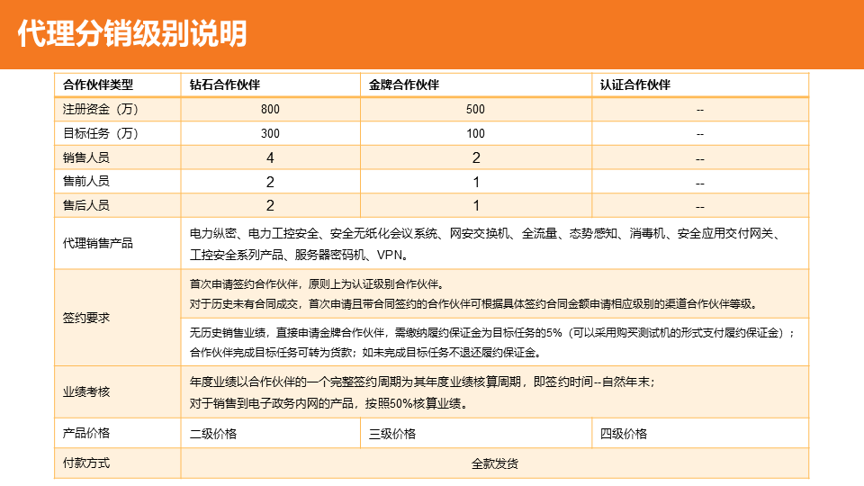 &#21315;&#20159;&#23448;&#32593;&#45;&#21315;&#20159;&#40;&#20013;&#22269;&#41;&#19968;&#31449;&#24335;&#26381;&#21153;&#23448;&#32593;