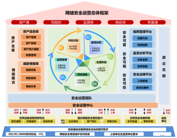 &#21315;&#20159;&#23448;&#32593;&#45;&#21315;&#20159;&#40;&#20013;&#22269;&#41;&#19968;&#31449;&#24335;&#26381;&#21153;&#23448;&#32593;