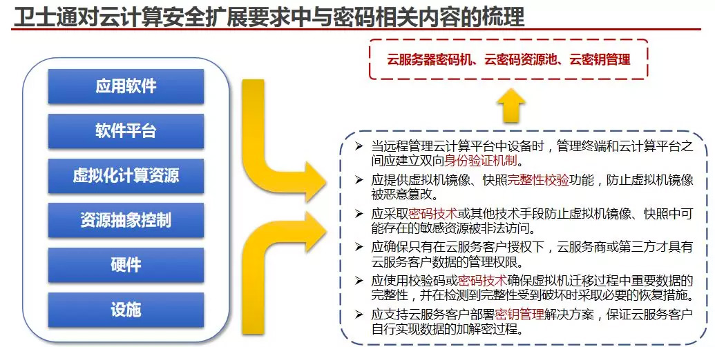 &#21315;&#20159;&#23448;&#32593;&#45;&#21315;&#20159;&#40;&#20013;&#22269;&#41;&#19968;&#31449;&#24335;&#26381;&#21153;&#23448;&#32593;